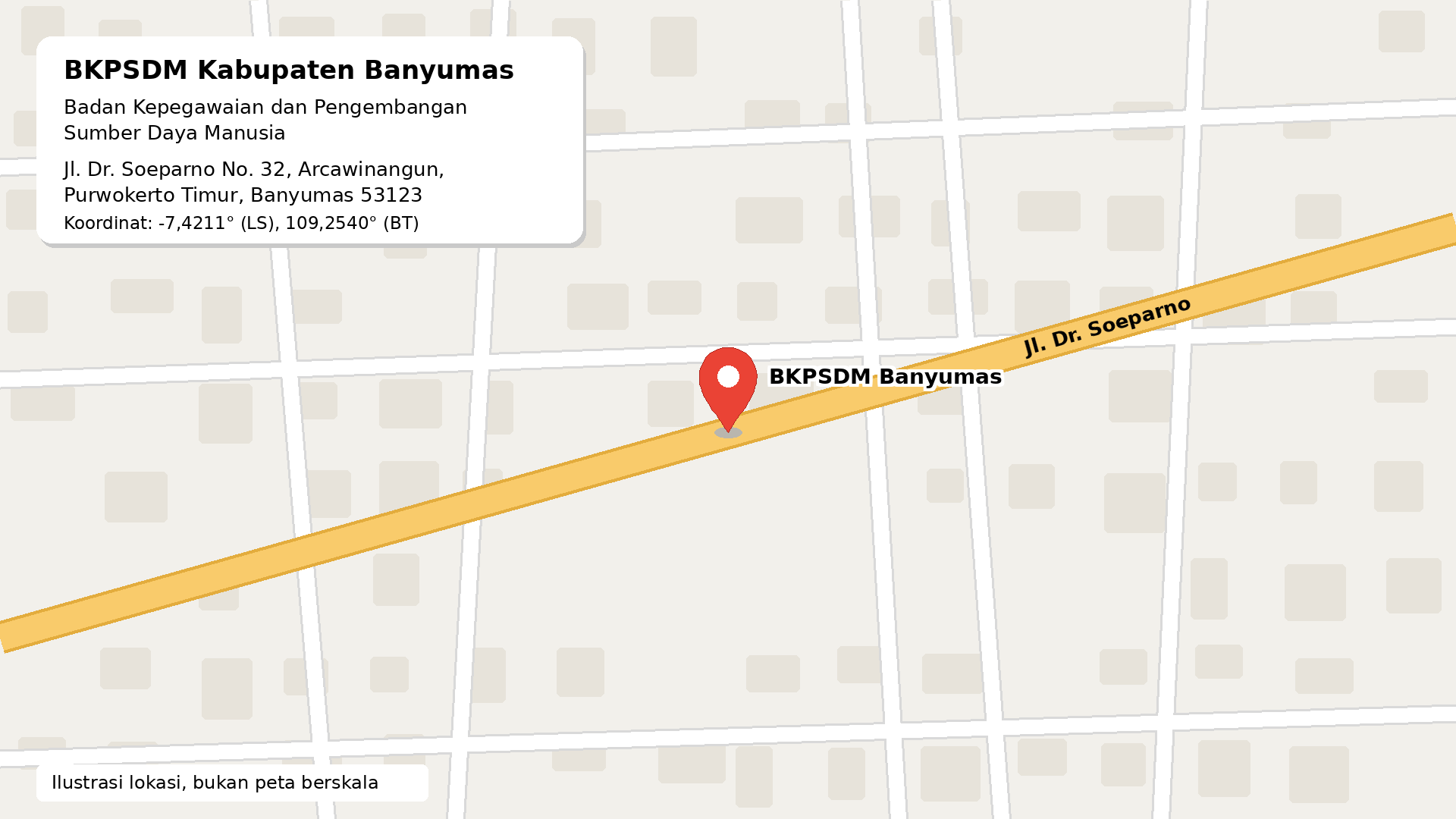 Ilustrasi lokasi BKPSDM Kabupaten Banyumas di Jl. Dr. Soeparno Nomor 32, Arcawinangun, Purwokerto Timur